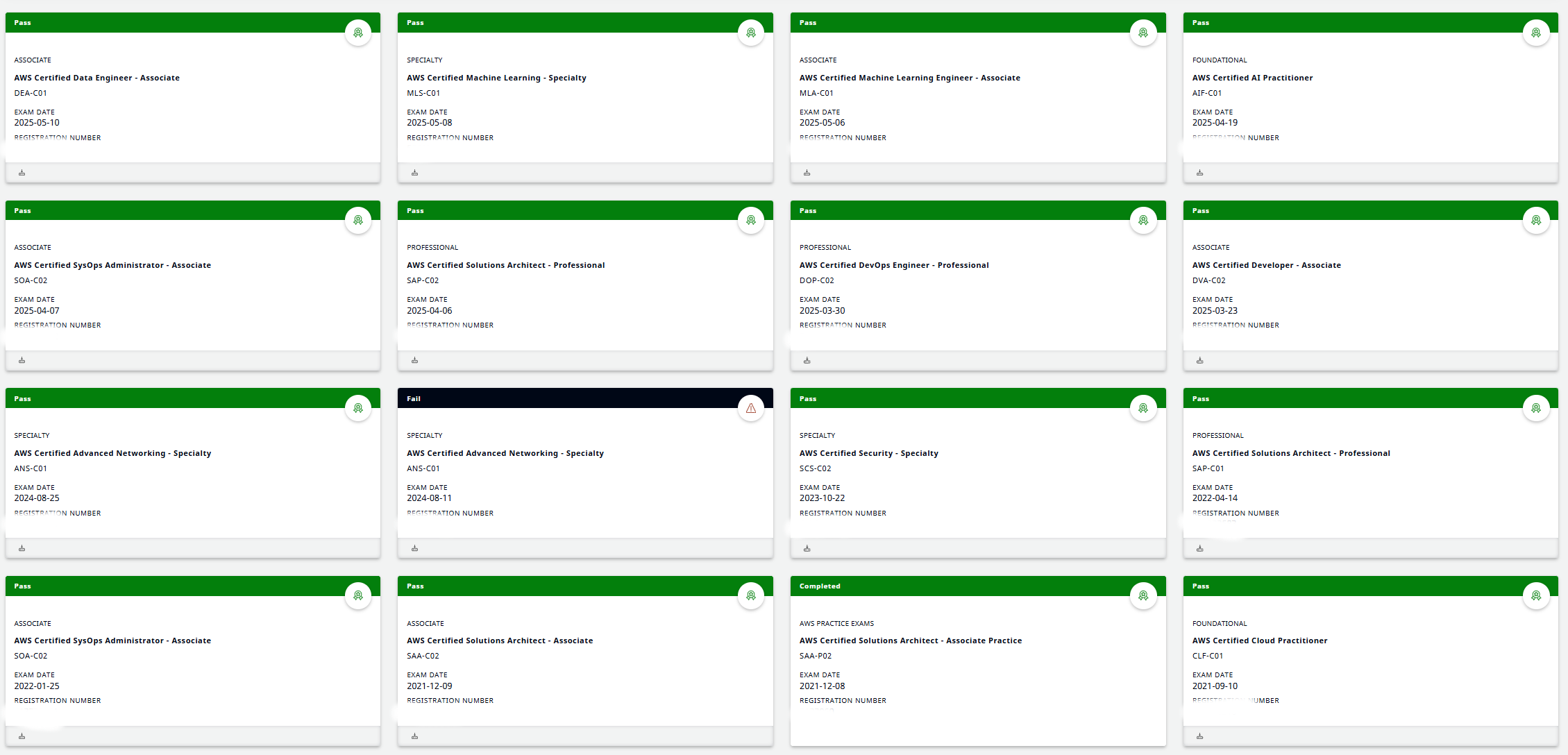 Exam history